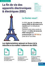 Catalogue Rexel page 59