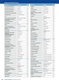 Catalogue Rexel page 70
