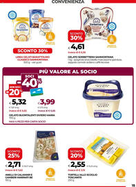 Volantino Unicoop Pagina 15