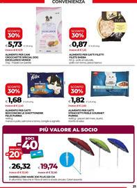 Volantino Unicoop Pagina 21
