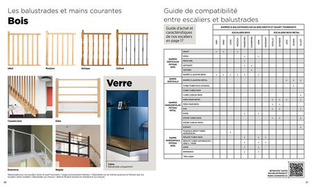 Catalogue Lapeyre page 14