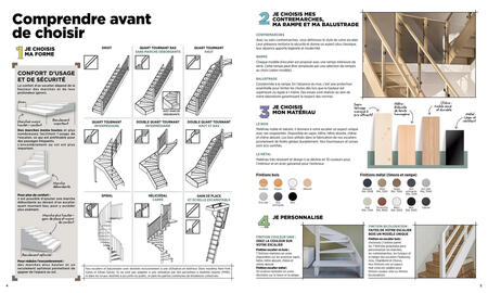 Catalogue Lapeyre page 3