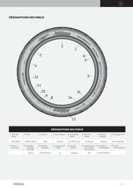 Catalogue Bihr page 101
