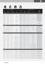 Catalogue Bihr page 107