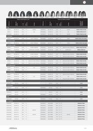 Catalogue Bihr page 109