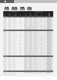 Catalogue Bihr page 110