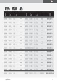 Catalogue Bihr page 111