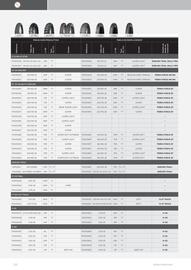Catalogue Bihr page 112