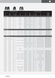 Catalogue Bihr page 115