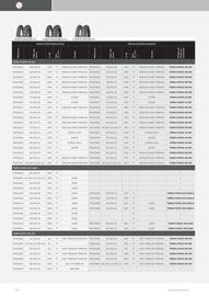 Catalogue Bihr page 116