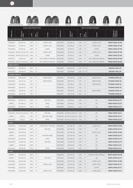 Catalogue Bihr page 118
