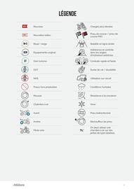 Catalogue Bihr page 3