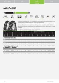 Catalogue Bihr page 40