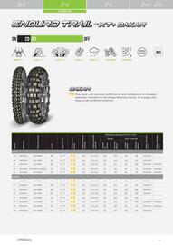 Catalogue Bihr page 45