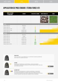 Catalogue Bihr page 52