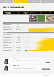 Catalogue Bihr page 58