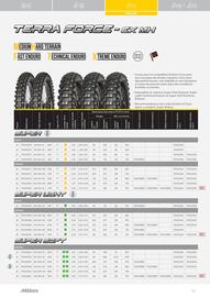 Catalogue Bihr page 61