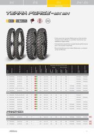 Catalogue Bihr page 71