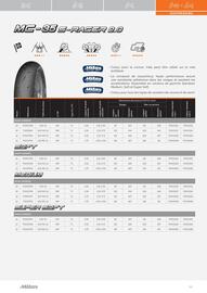 Catalogue Bihr page 85