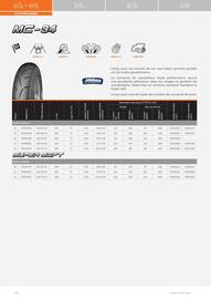 Catalogue Bihr page 86