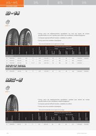 Catalogue Bihr page 90