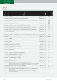 Catalogue Bihr page 96