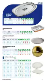 Folheto Makro Página 43