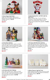 AVON flyer Page 23