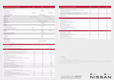 Catálogo Nissan Página 2