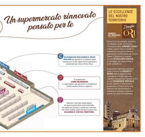 Volantino Conad Pagina 3
