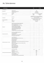 Catálogo Renault Página 11