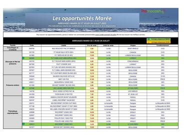 Catalogue Promocash page 1