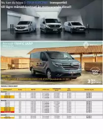 Renault reklamblad Sida 1