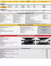 Renault reklamblad Sida 2