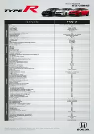 Catálogo Honda Página 18