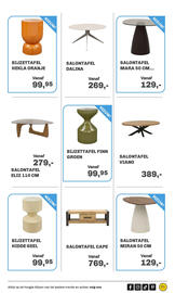 Trendhopper folder week 30 Pagina 18