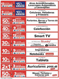 Catálogo Carrefour semana 30 Página 17