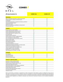 Catálogo Opel Página 3
