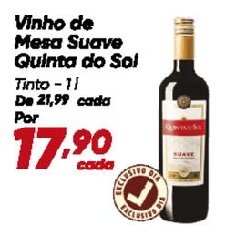 Catálogo Dia Página 8