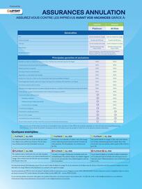 TUI folder Pagina 258