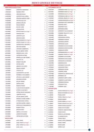 Volantino I Viaggi del Cavallino Pagina 3