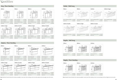 Bunnings catalogue Page 12