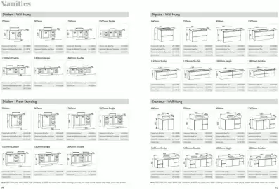 Bunnings catalogue Page 11