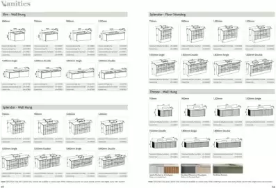 Bunnings catalogue Page 13