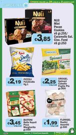 Volantino Primo Prezzo Pagina 33