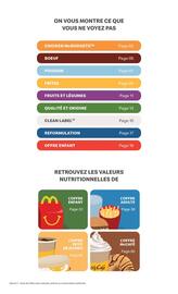 Catalogue McDonald's page 2