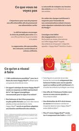 Catalogue McDonald's page 21