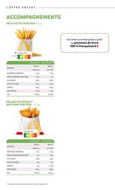Catalogue McDonald's page 30