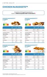Catalogue McDonald's page 60