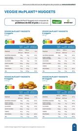 Catalogue McDonald's page 61